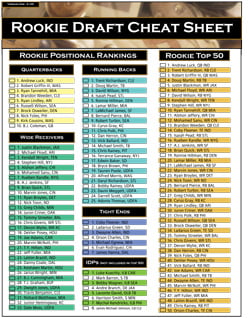 2012 fantasy football rankings