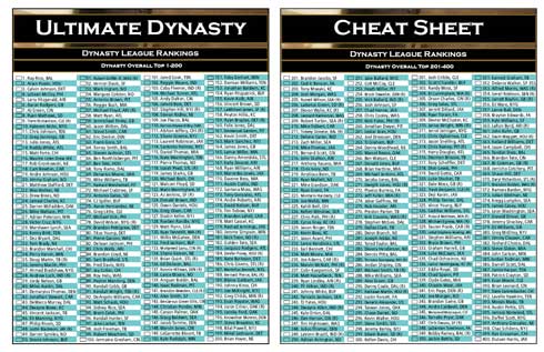 fantasy rankings cheat sheet