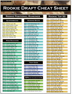 fantasy football position rankings cheat sheet