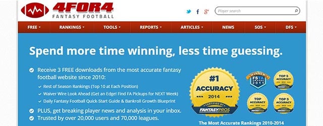 Advertiser Spotlight: 4for4.com - Dynasty League Football