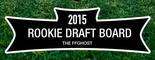 20150 rookie draft board