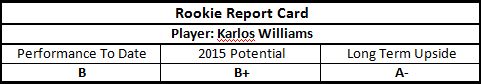 karlos report