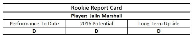 jalin-report-card