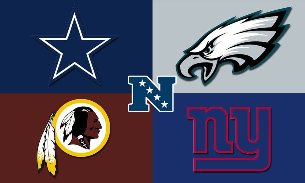 nfc-east-analiza-salary-cap-nfl24-pl