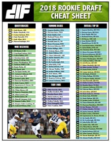 Updated 2018 Dynasty Rookie Draft Cheat Sheet - Dynasty League Football