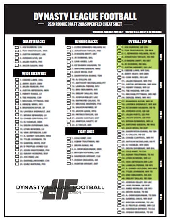 Fantasy Football Info Touchdown Only League Cheat Sheet