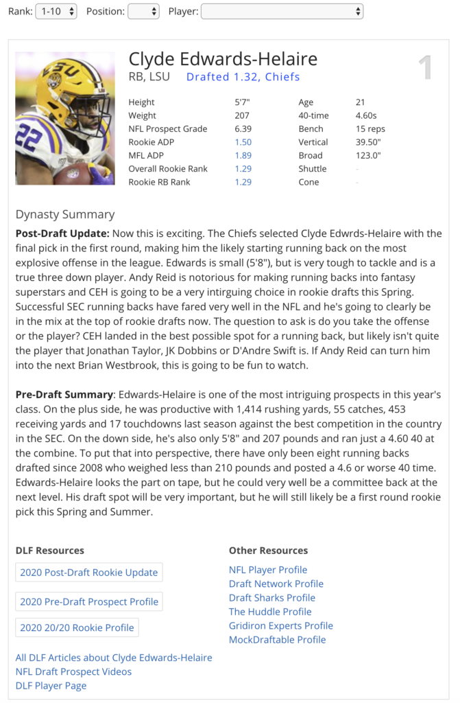 How to Use Everything on DLF: A Guidebook - Dynasty League Football