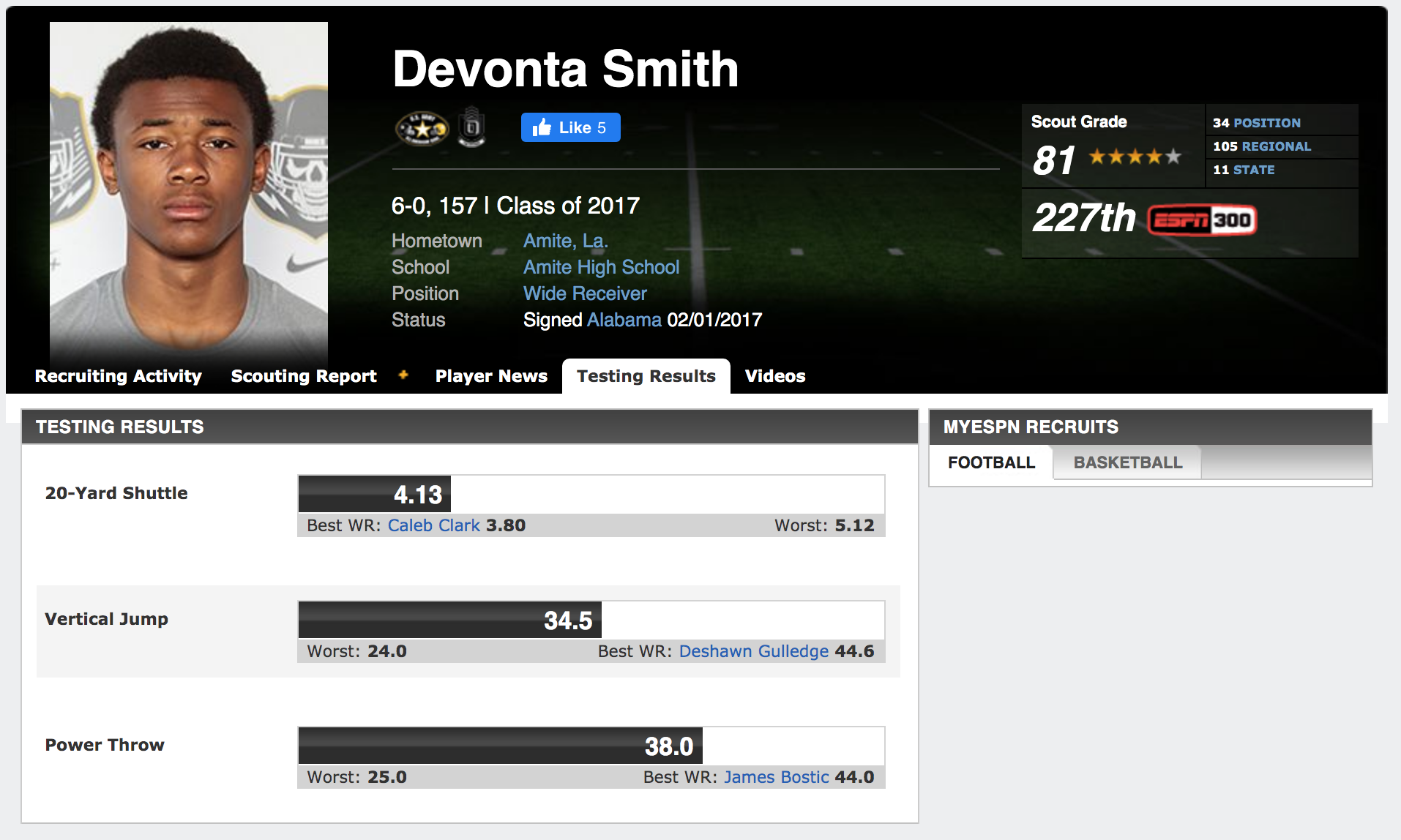 Devonta Smith's Football Recruiting Profile