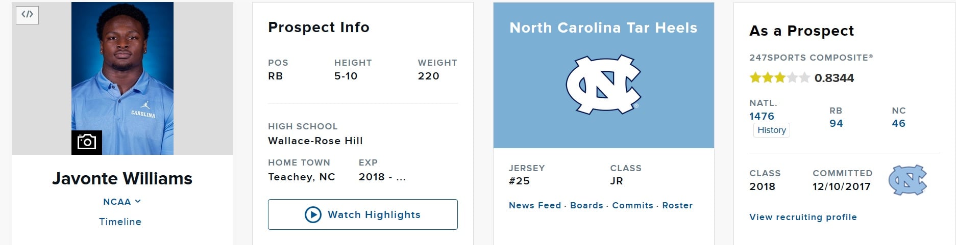 2021 NFL Draft RB Watch: North Carolina's Javonte Williams and