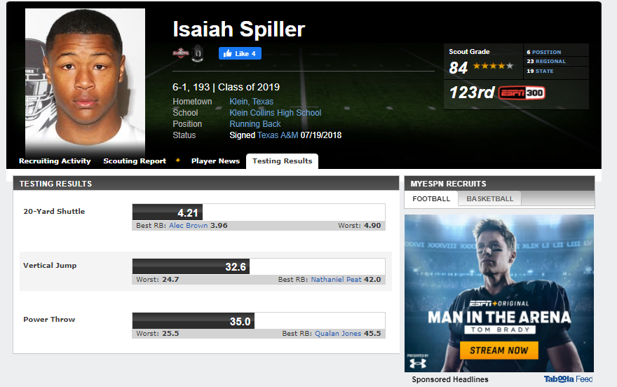 2022 Rookie Class: An Early Look at Isaiah Spiller, RB Texas A&M