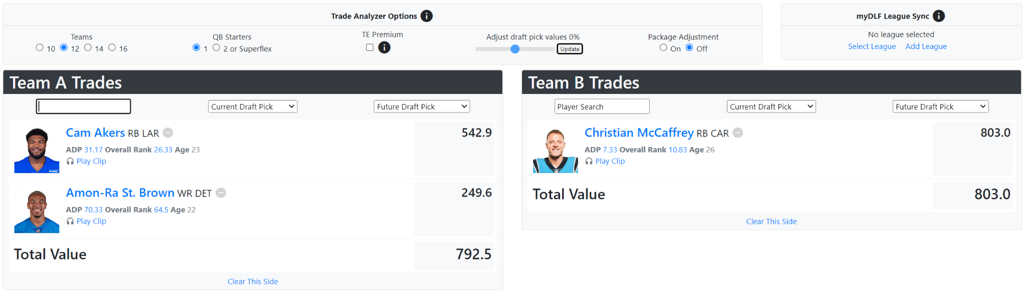 Josh Larky's Week 11 Fantasy Football Rankings