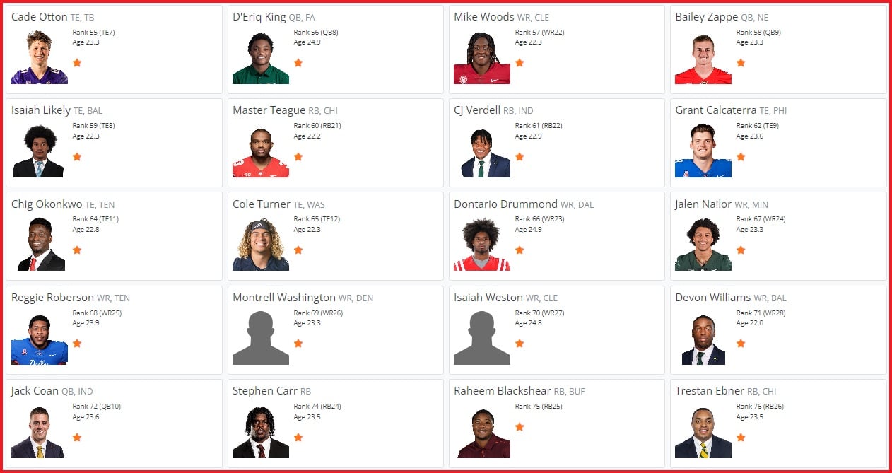 Dynasty Fantasy Football Rookie Mock Draft Using DLF's Mock Draft Simulator  - Dynasty League Football