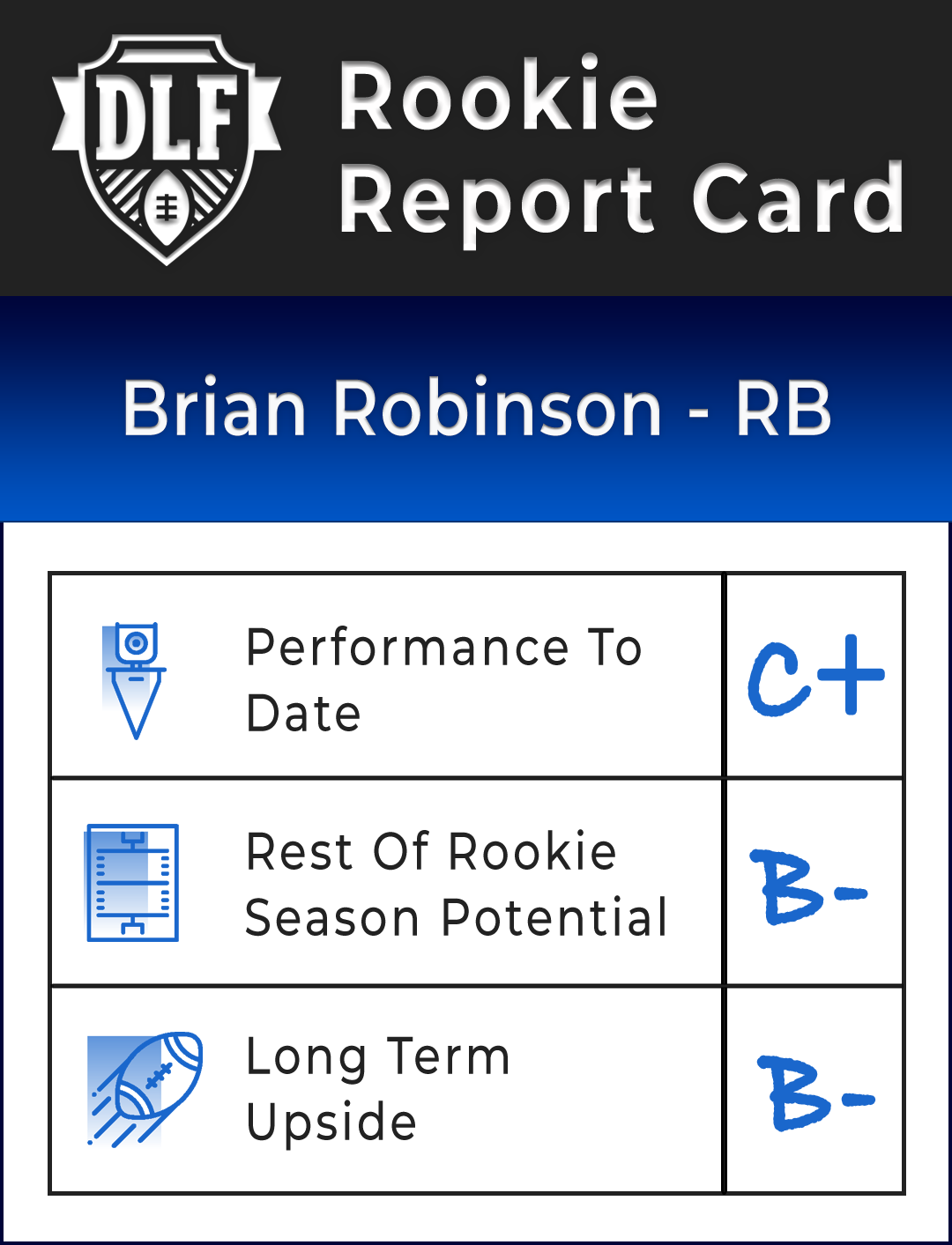 Is Bijan Robinson the Optimal 1.01 in Superflex Rookie Dynasty Drafts For  Rebuilding Teams? - Roto Street Journal