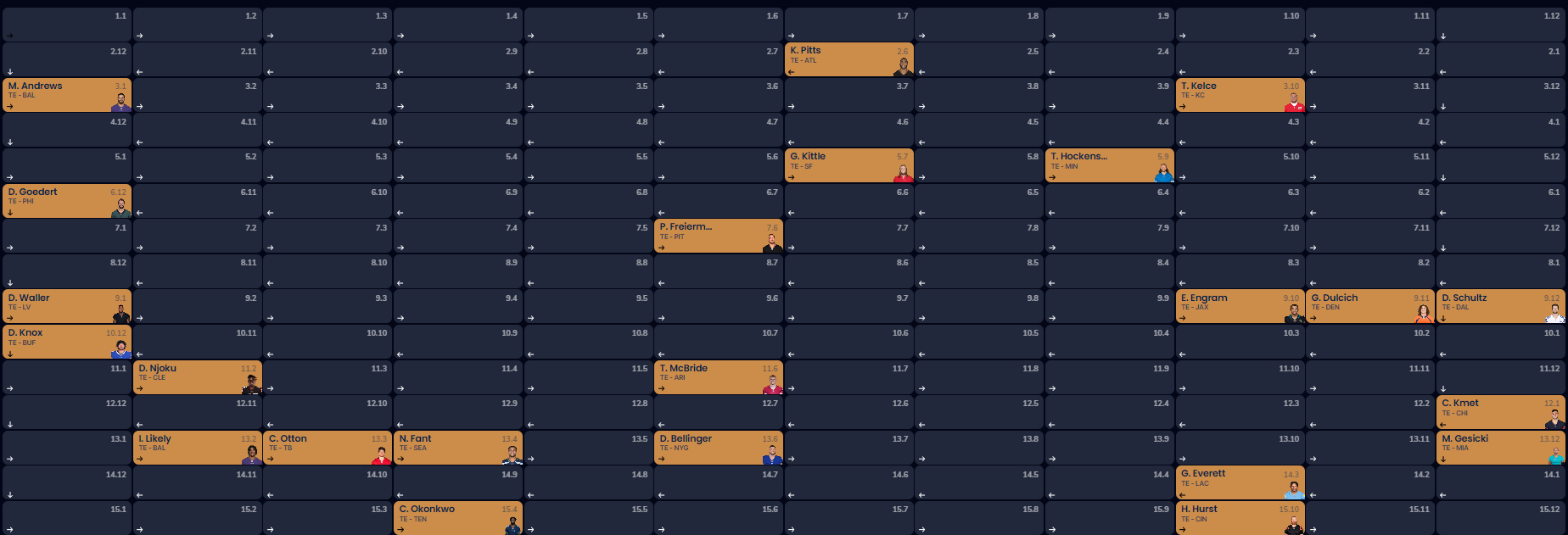 Superflex Fantasy Draft Strategy (with ADP Grid Format)