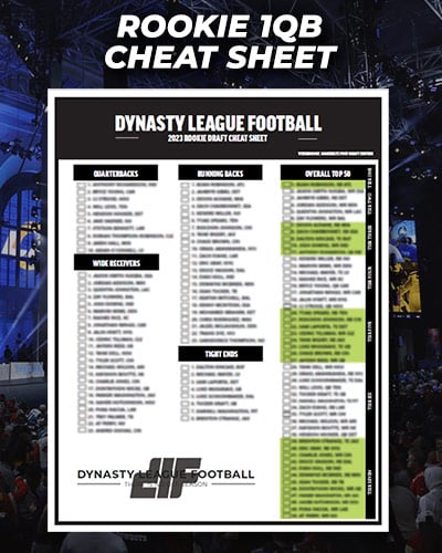 NFL Fantasy Football Draft cheat sheet 2023: Rookie overall rankings