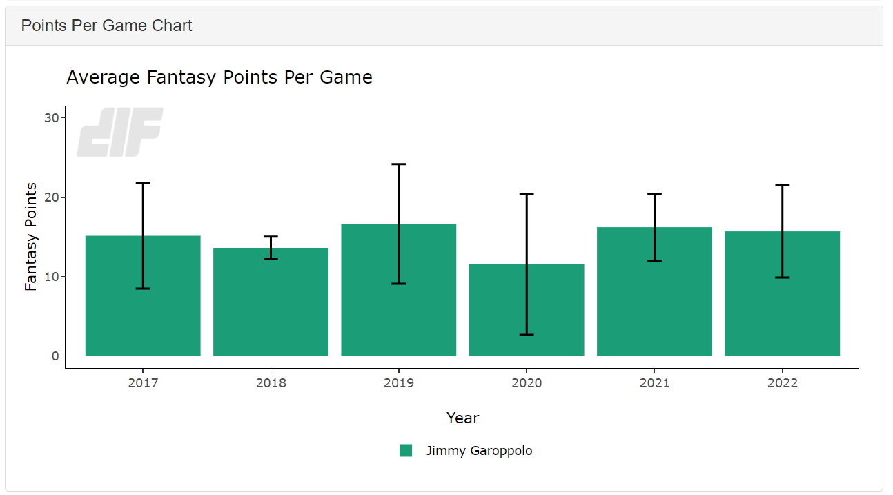 2023 NFL Draft: IDP Dynasty Fantasy Football Winners and Losers from the  AFC - Dynasty League Football