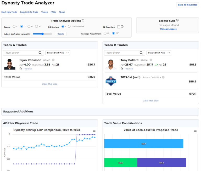 The Best Dynasty Trade Calculator The DLF Dynasty Trade Analyzer