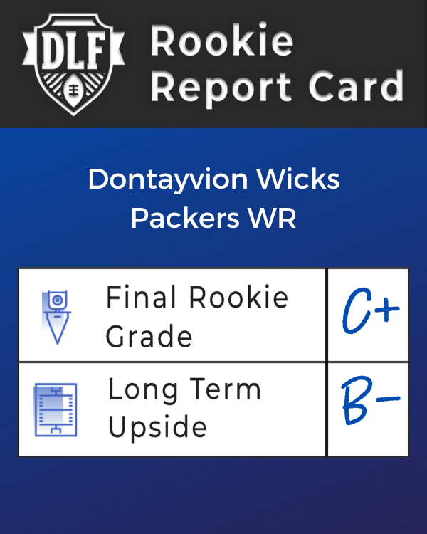 final rookie report card wicks 1