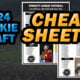 rdg cheat sheets 2024 banner