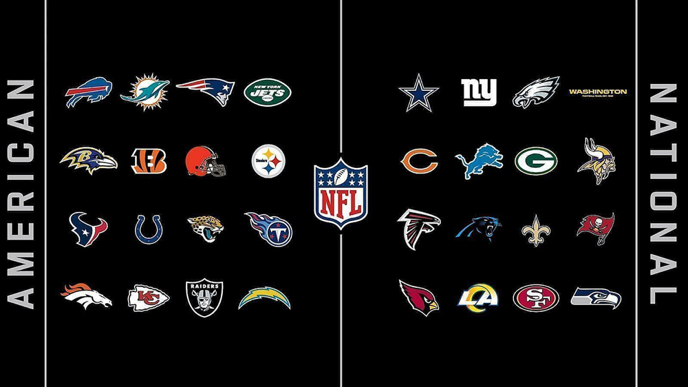 NFL Teams