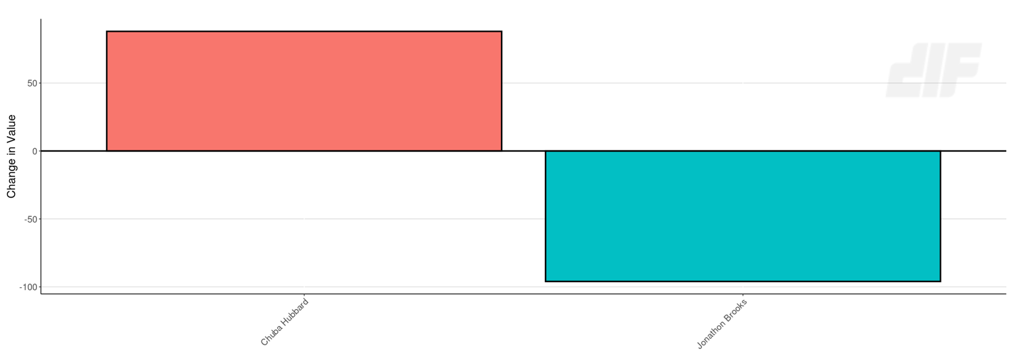 A white and blue squares Description automatically generated with medium confidence